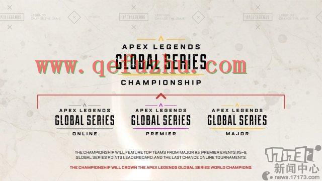 《Apex英雄》将会举办首个官方全球电竞赛事   总奖池约300万（APEX英雄赛事）